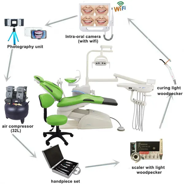 The key components of a modern dental machine