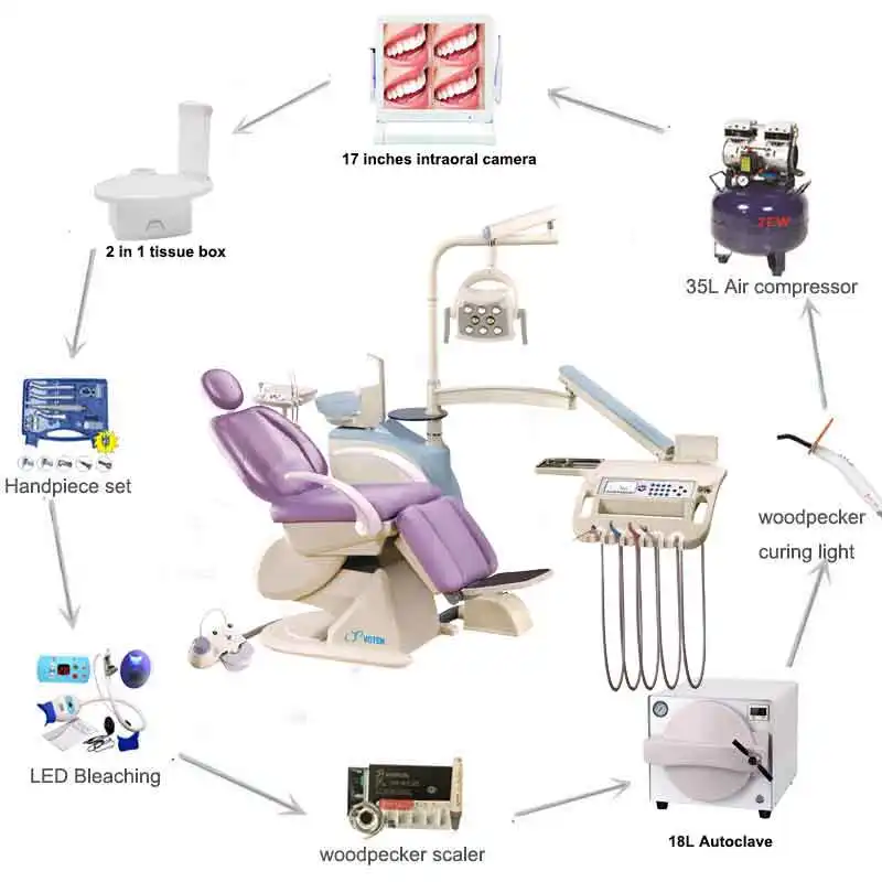 Dental Chair Top Mounted Operator Chair With LED Sensor Light Foshan Complete Silla Odontologica Dental Unit